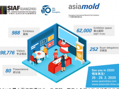 SIAF 广州工业自动化展喜迎十周年志庆，观众数目大幅攀升，刷新历届纪录