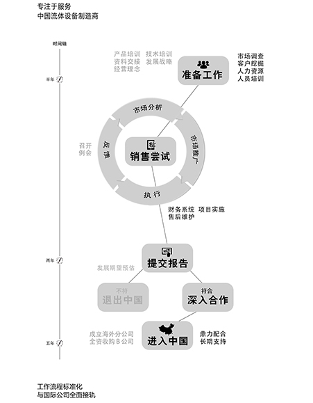 QQ图片20190516162103