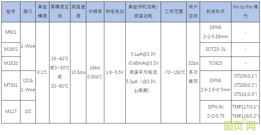 2345截图20210122085827