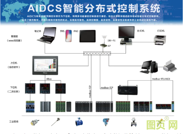 QQ截图20210525085759