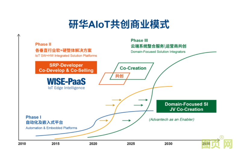 QQ截图20210618153051