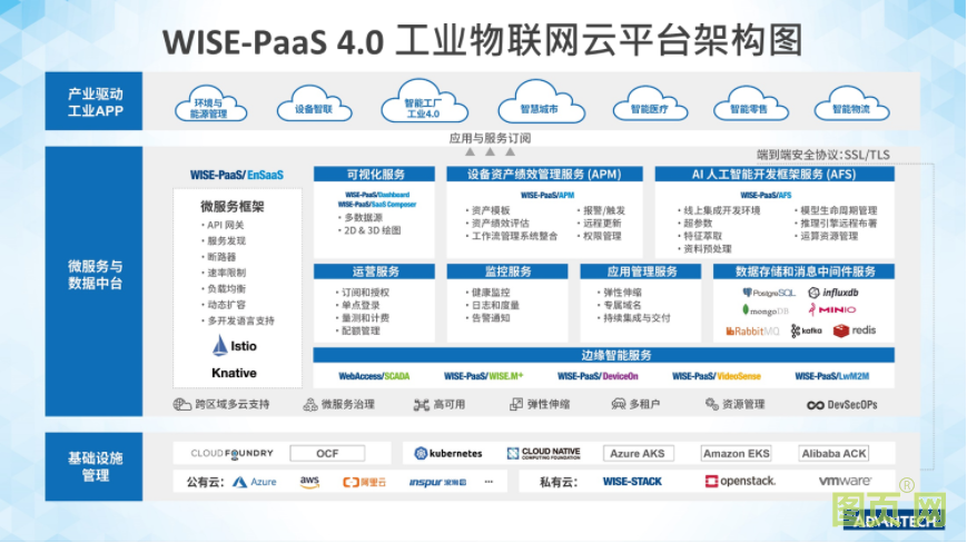 QQ截图20210618153039