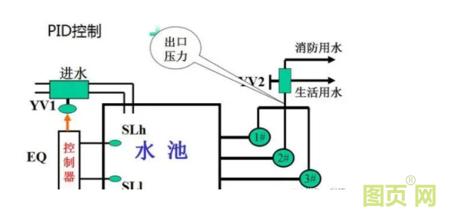 QQ截图20210804114718