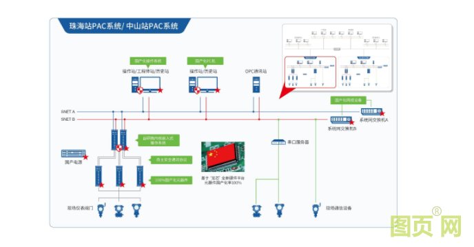 QQ截图20210925140412