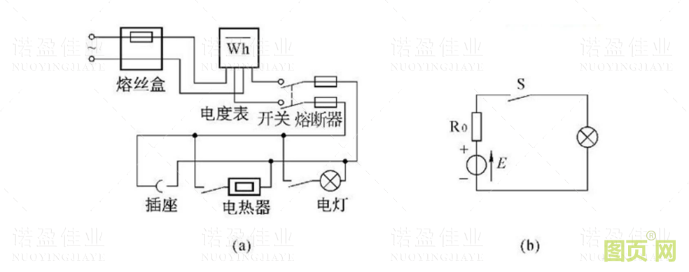 【诺盈小知识】了解一下电路、支路、回路、网孔、节点(图1)