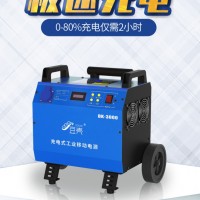 充电式工业移动电源DK-3000