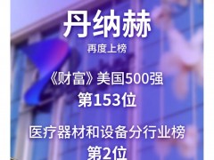 喜报！丹纳赫再度上榜《财富》美国500强