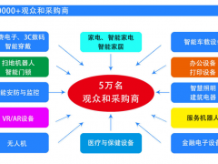 家电配件展·消费电子配件展·家电零部件展·消费电子零部件展 家电供应链展·消费电子供应链展