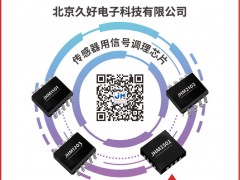 北京久好电子科技成为《2025年仪表掼蛋扑克牌》红桃9得主-系列报道32