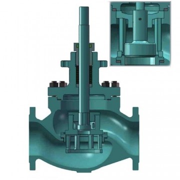 Pressure Relief Control Valves