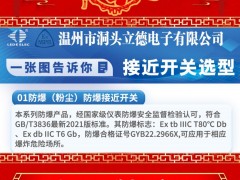 温州市洞头立德电子有限公司 总经理 方跃举 2025年新春寄语