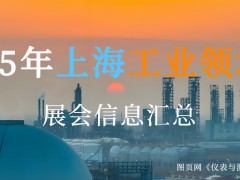 上海工业领域2025年展会全览：产业交流与发展的年度盛宴